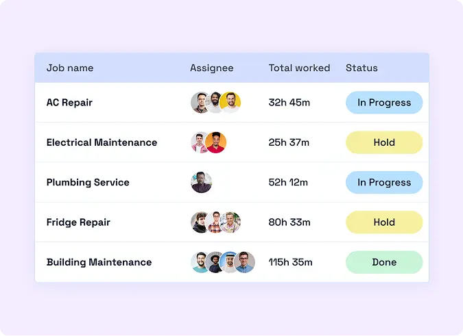 Job History Tracking